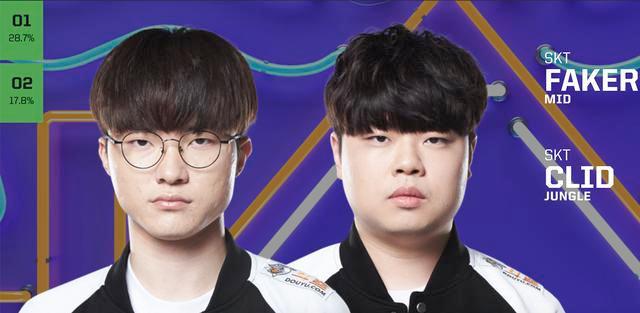 奏与创造